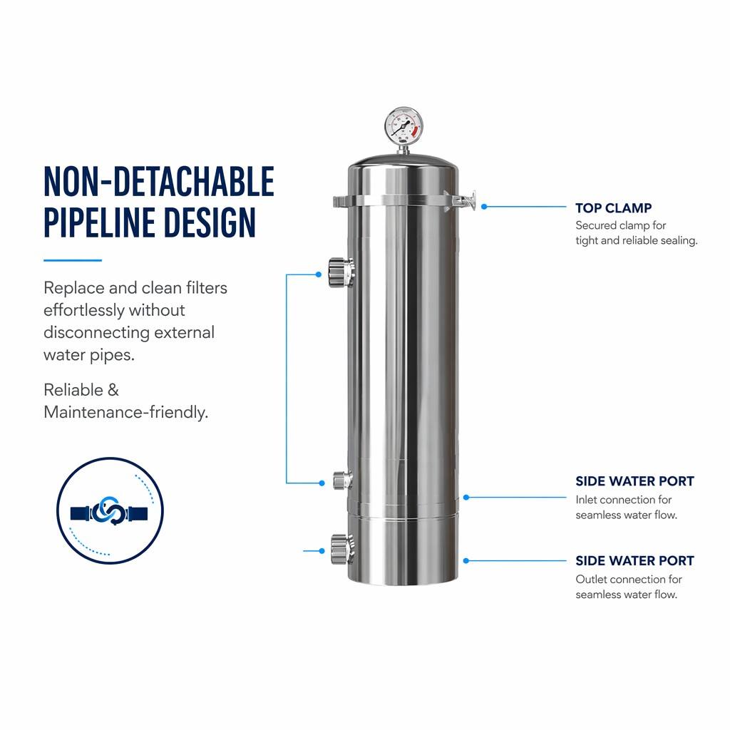 Portable Water Filter - Draagbaar 5000LPH Waterfilter voor het hele