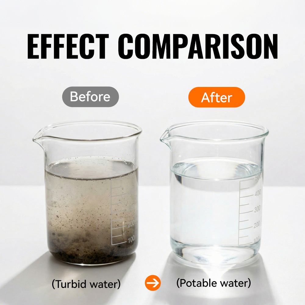 WRELS Draagbare waterzuiveraar - Portable Water Filter recensie en prijs