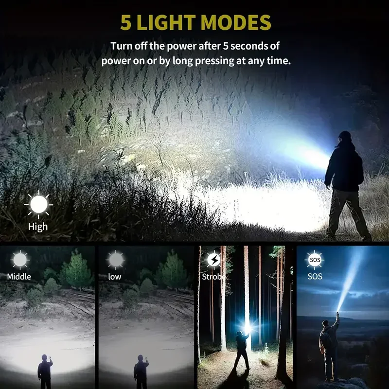 Ultra krachtige zaklamp Concen - Outdoor Camping Lampe recensie en prijs