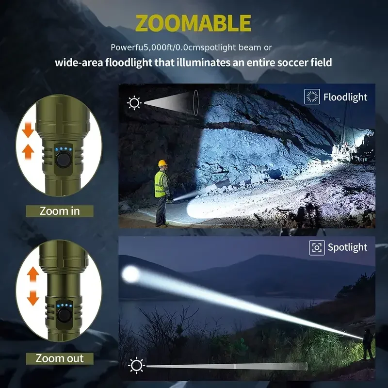 Ultra krachtige zaklamp Concen - Outdoor Camping Lampe recensie en prijs