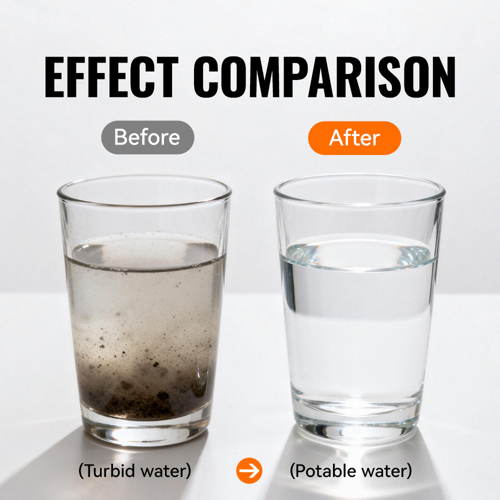 WRELS Outdoor Waterzuiveraar H - Portable Water Filter recensie en prijs