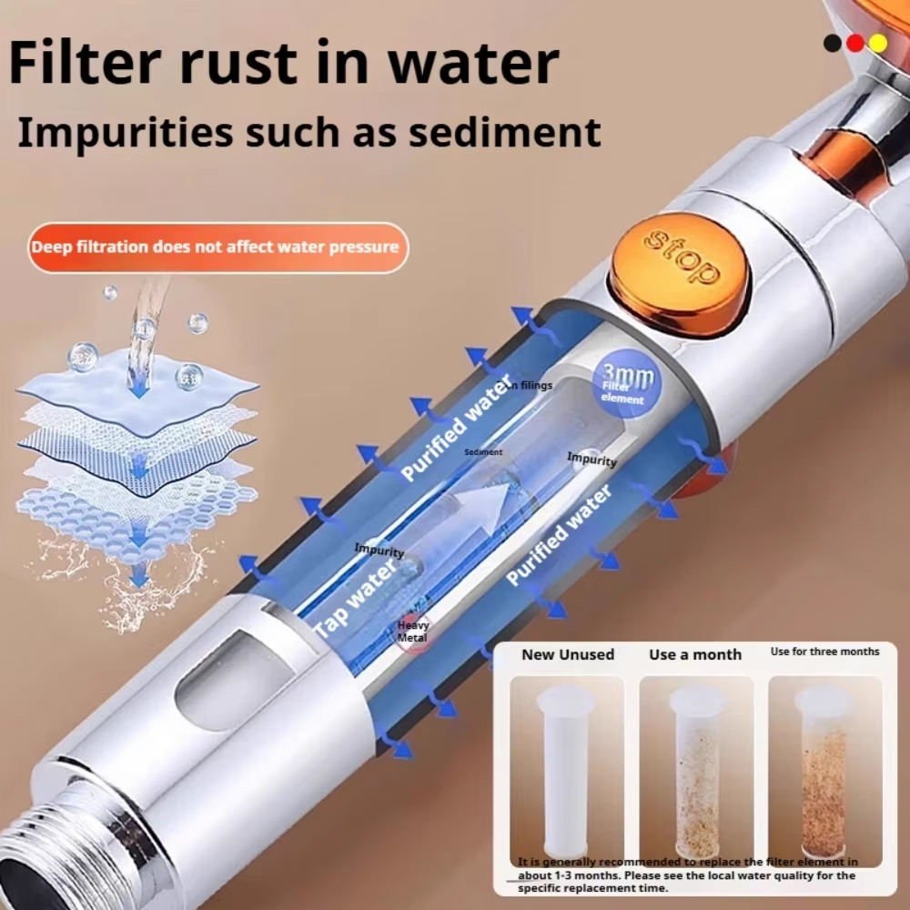 5 Spray ABS draagbare doucheko - Portable Water Filter recensie en prijs