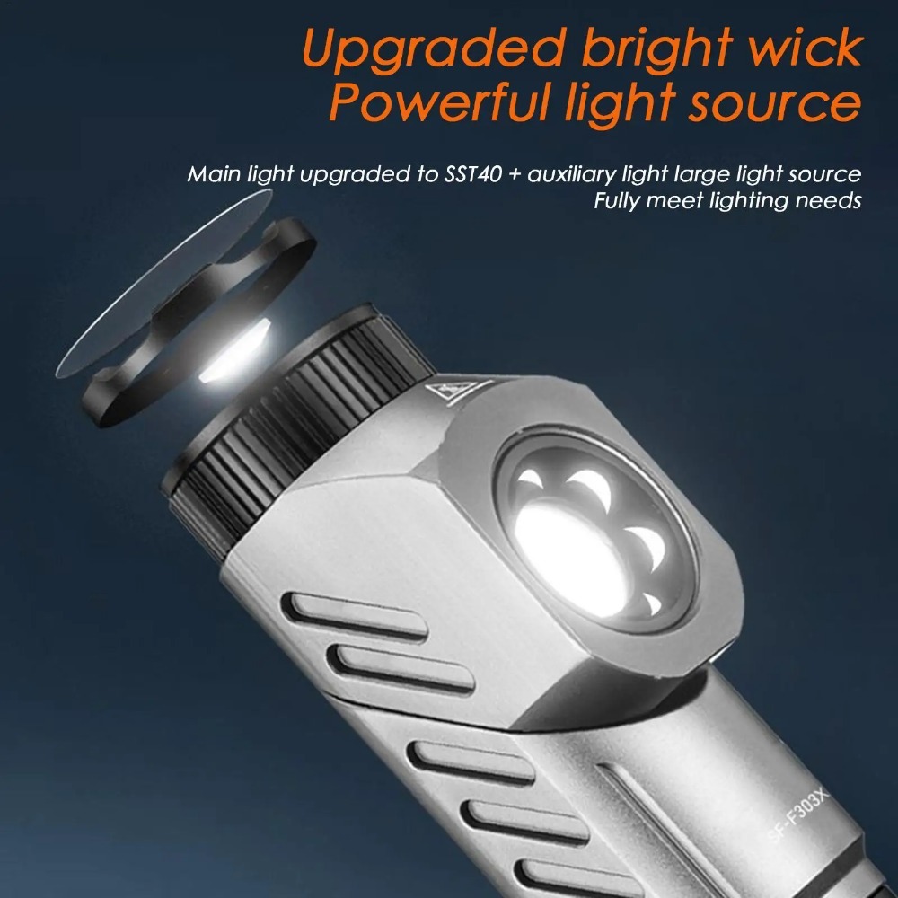 Krachtige Mini LED-zaklamp 90  - Outdoor Camping Lampe recensie en prijs