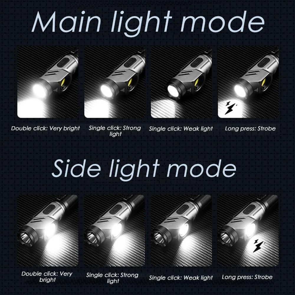 Krachtige Mini LED-zaklamp 90  - Outdoor Camping Lampe recensie en prijs