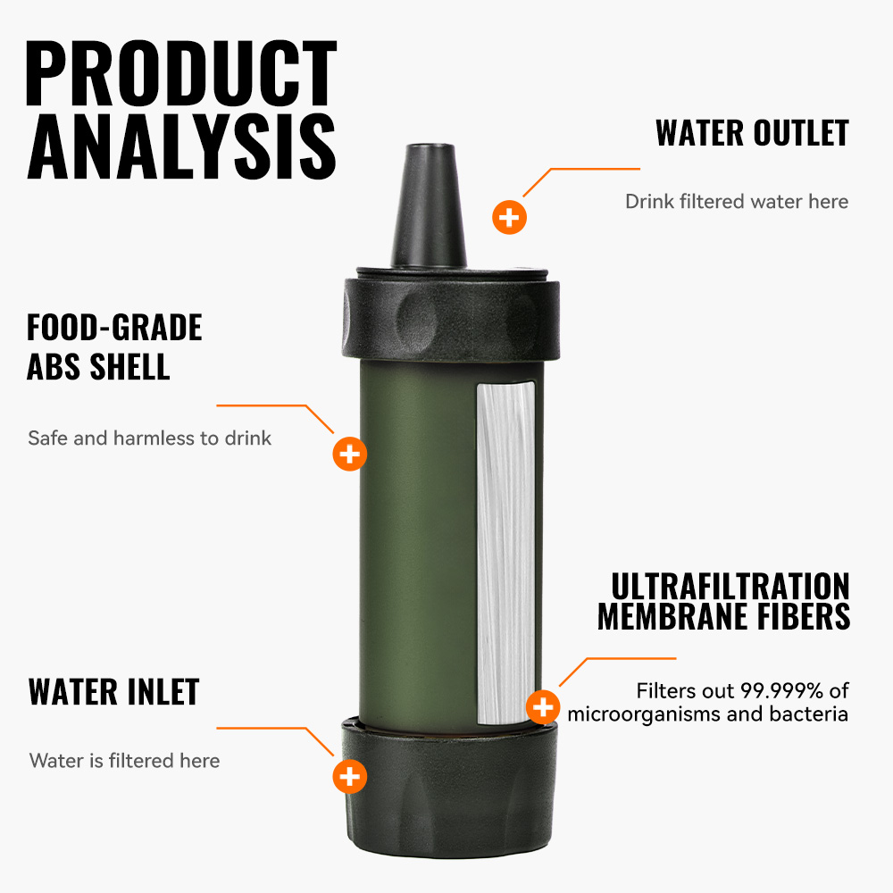 WERLS Persoonlijk Mini Waterfi - Portable Water Filter recensie en prijs