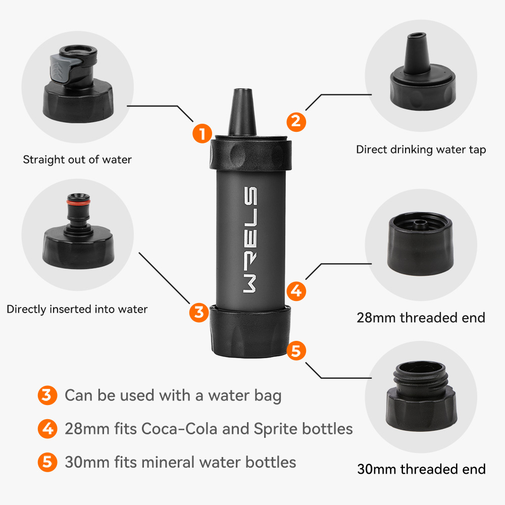 WERLS Persoonlijk Mini Waterfi - Portable Water Filter recensie en prijs