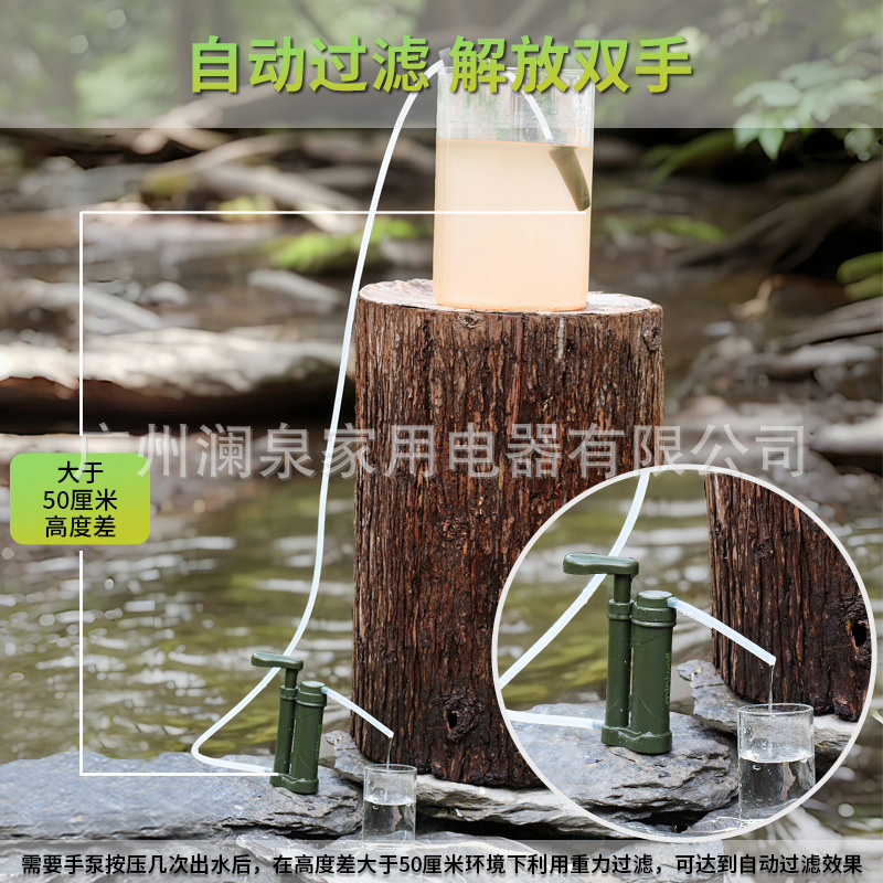 Campingwaterfilters, buitenwat - Portable Water Filter recensie en prijs