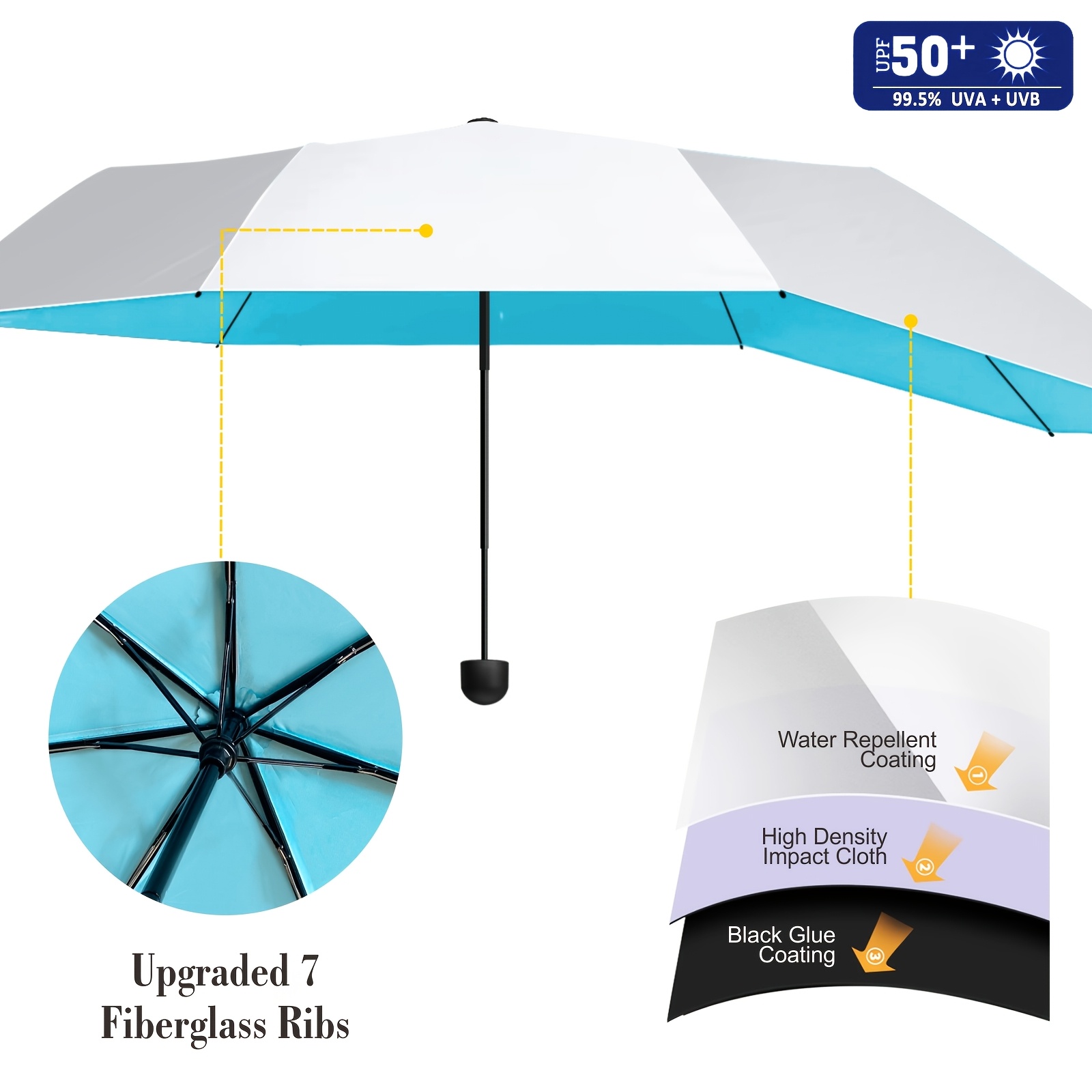 UPF 50+ opzetbare stoelparasol - Outdoor Camping On Youtube recensie en prijs