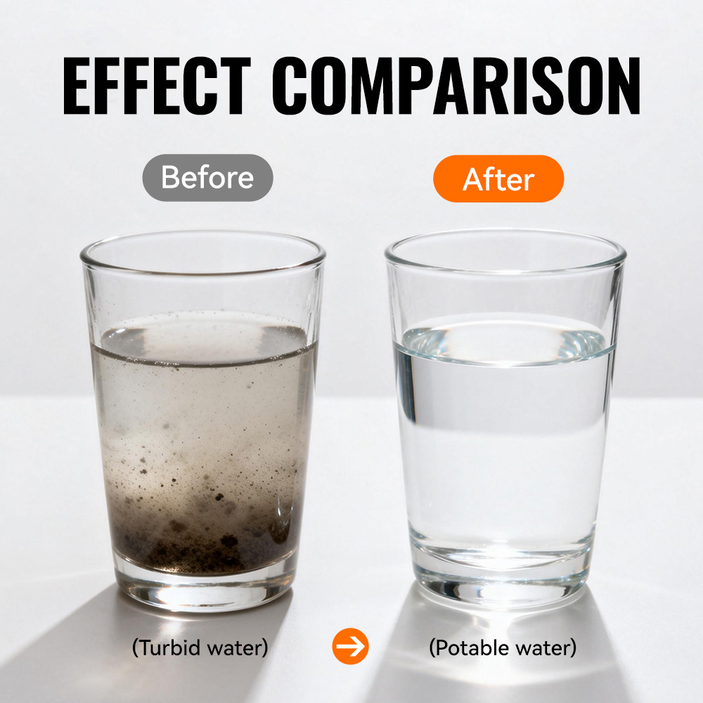 WRELS Outdoor draagbare waterf - Portable Water Filter recensie en prijs