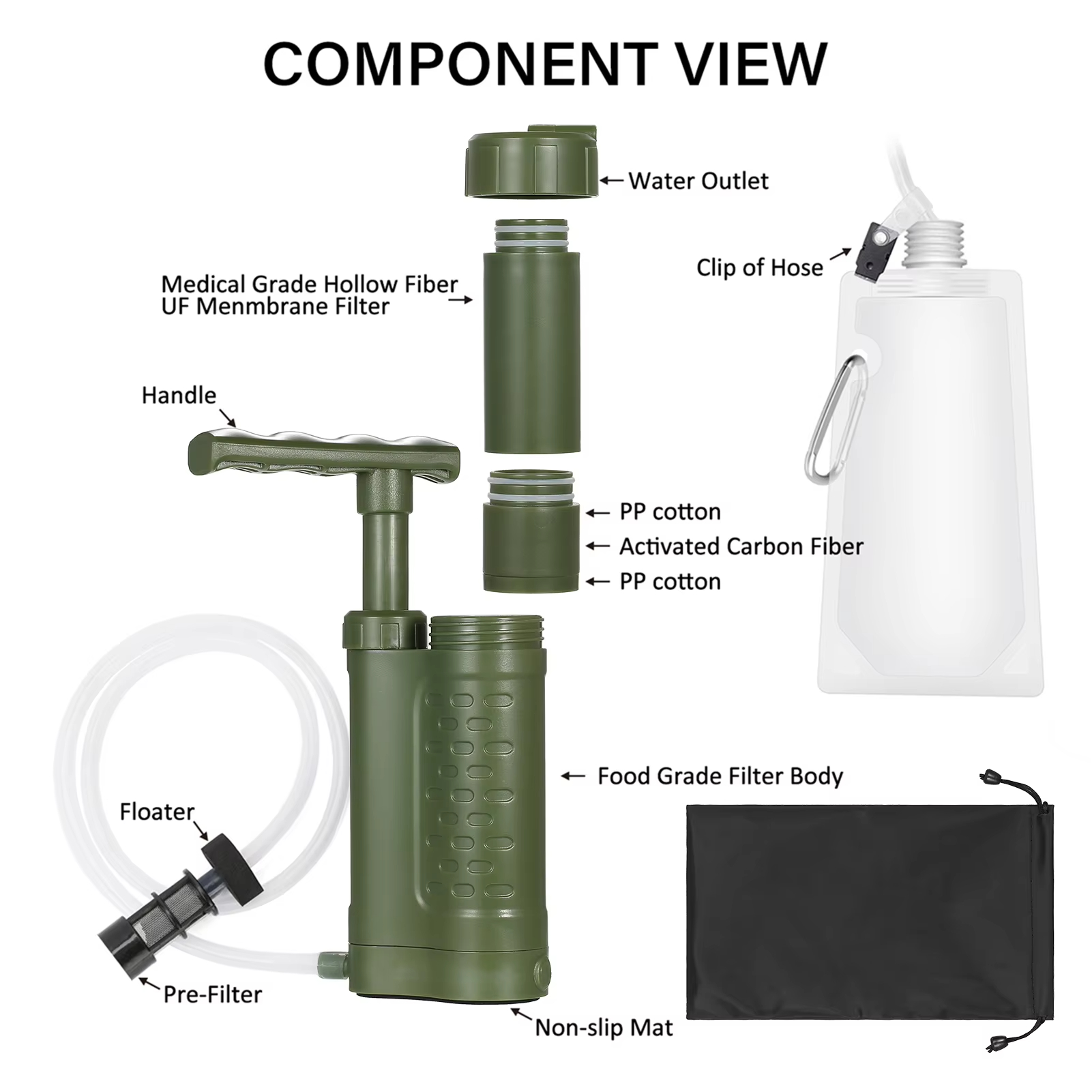 Draagbare noodfiltratie-appara - Portable Water Filter recensie en prijs